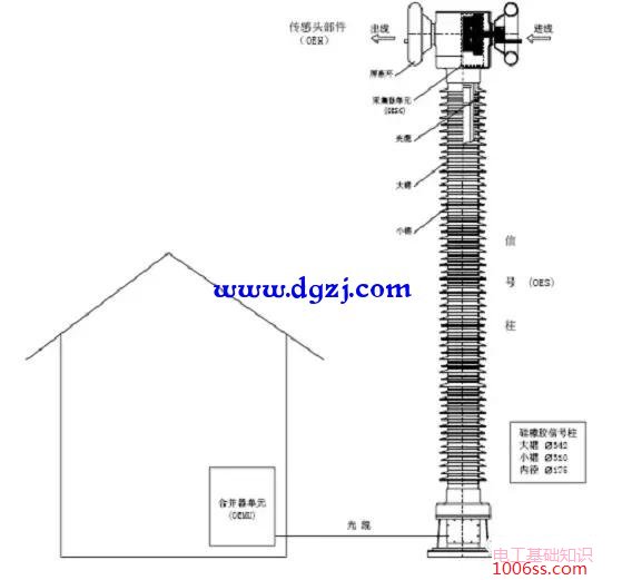 继电保护的任务及基本要求