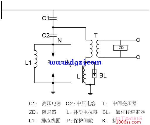 继电保护的任务及基本要求