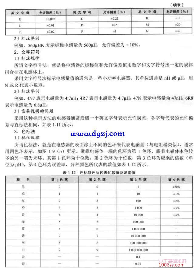 学电工教程基本电路及元件入门