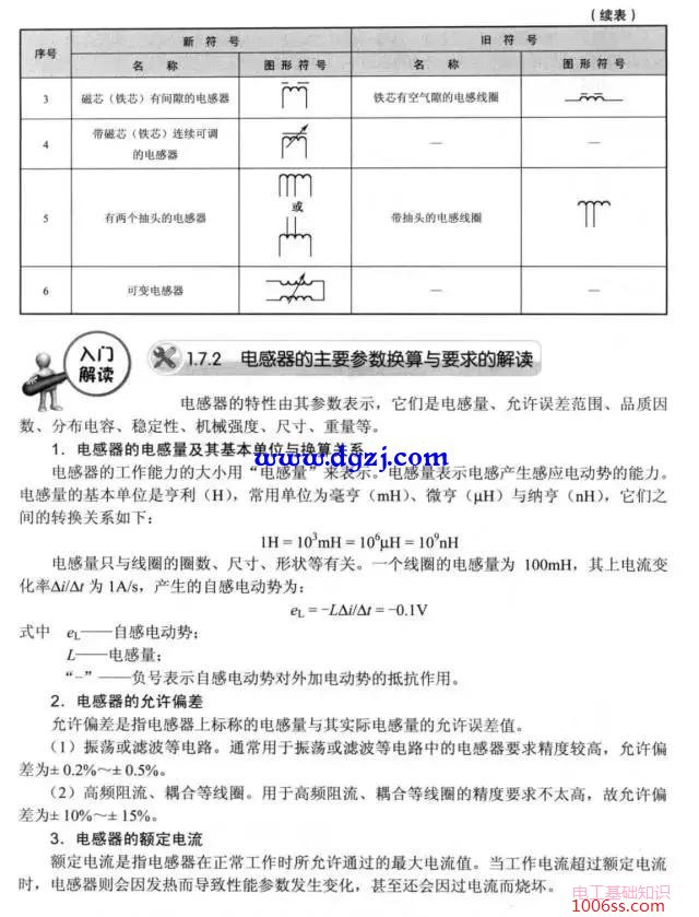 学电工教程基本电路及元件入门