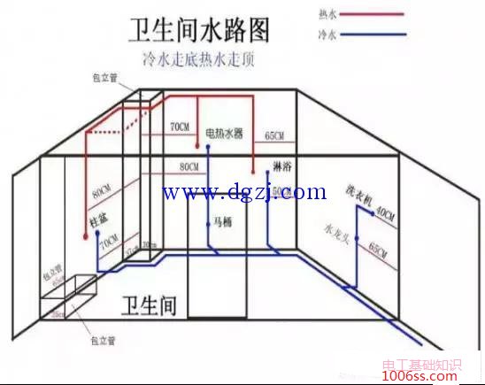 家装水电施工图包括哪些内容?家装水电施工图详解