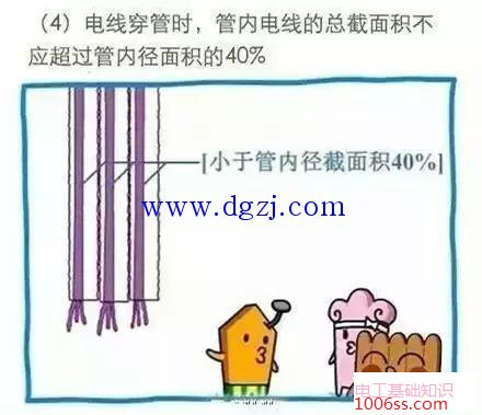 家装水电安装分为几部分?如何避免漏水