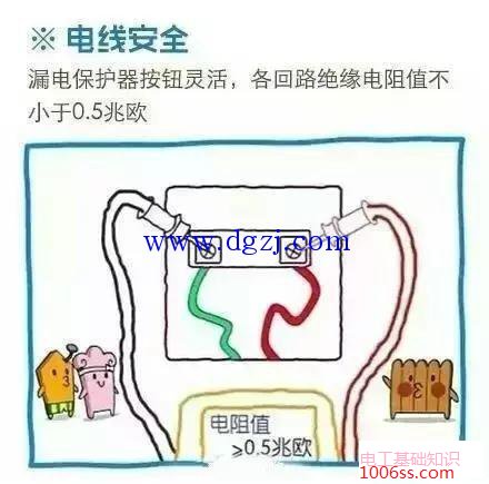 家装水电安装分为几部分?如何避免漏水