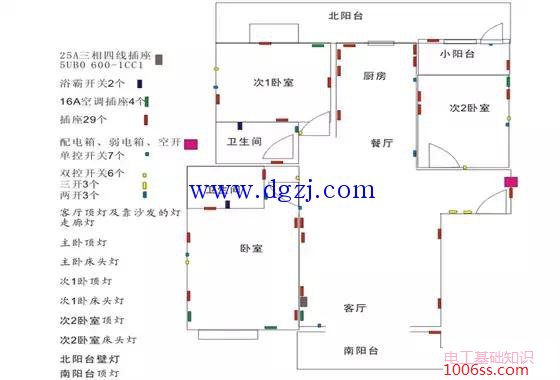 cad家装水电施工图纸详解