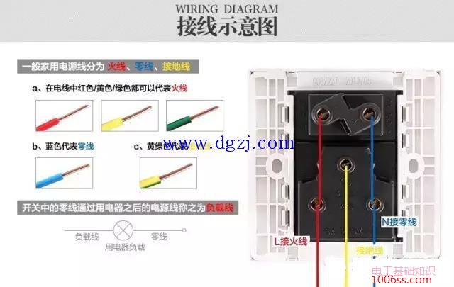 公牛暗装16A五孔接线图