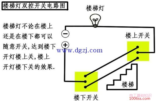 双联开关实物图及接线图