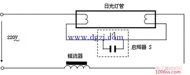 日光灯接线图_家用日光灯实物接线图