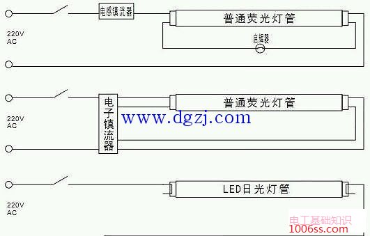 日光灯接线图_家用日光灯实物接线图