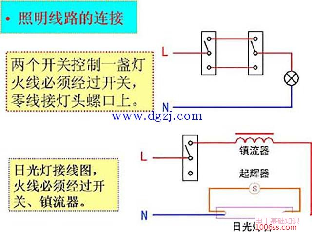 日光灯接线图_家用日光灯实物接线图