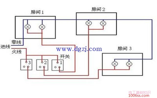 单联开关怎么接线?单联开关接线图实物图