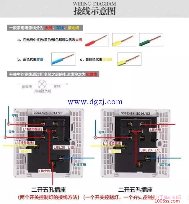 公牛暗装开关二开五孔双控接线图