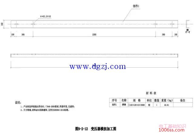 柱上变压器及低压配电线路设计规范图解