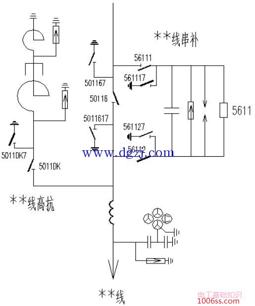 超高压线路无功补偿装置和作用