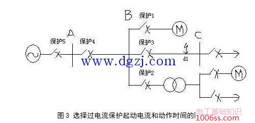 继电保护三段式保护工作原理及整定计算