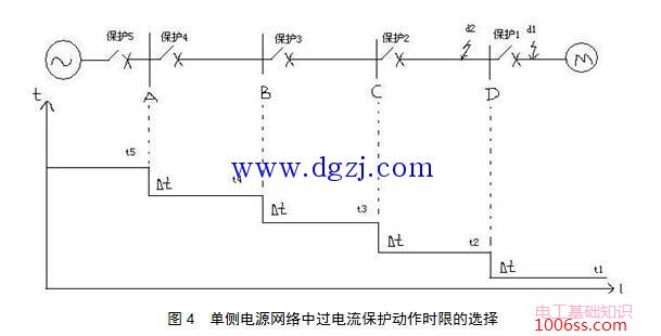 继电保护三段式保护工作原理及整定计算