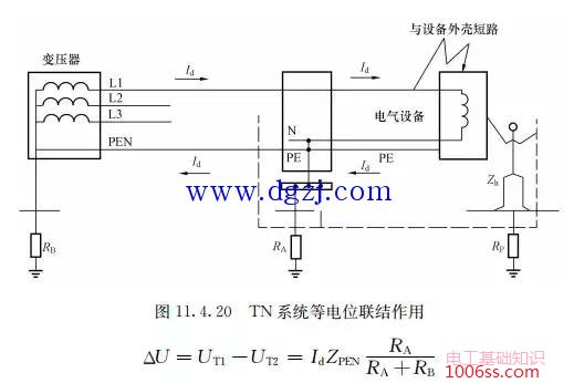 等电位联结的作用及等电位联结安装中应注意的问题