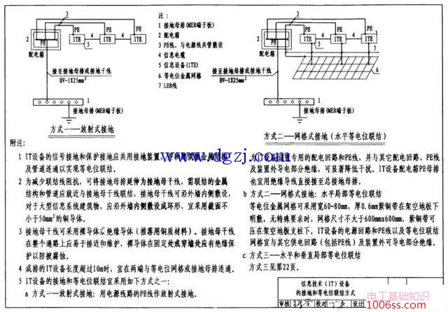等电位联结的保护作用有哪些