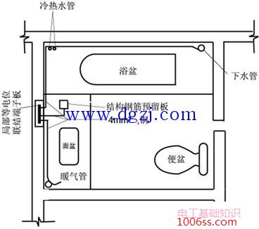 局部等电位联结方法图解