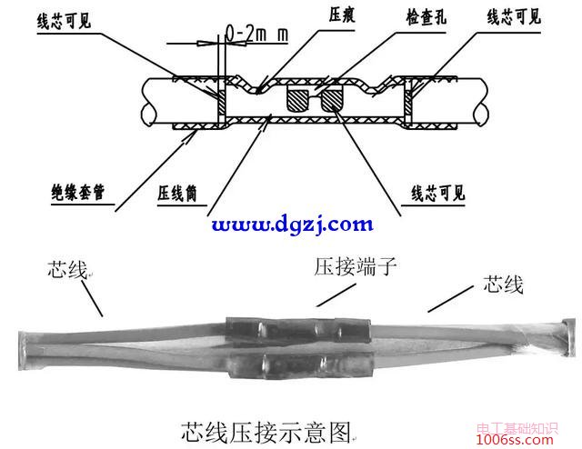 电缆接续方法_电缆接续工艺图解