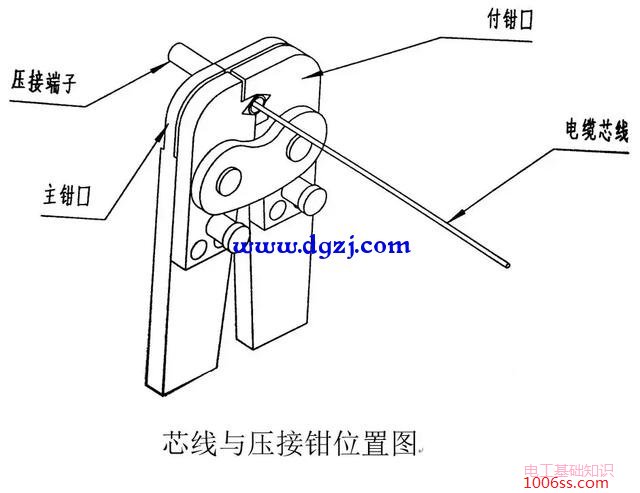 电缆接续方法_电缆接续工艺图解