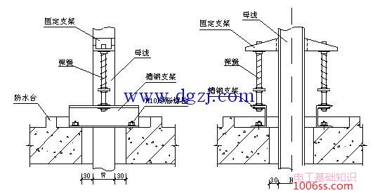 母线支架制作和安装规范图解