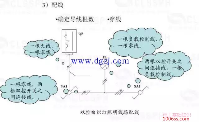 白炽灯照明线路安装穿线图解