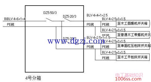 如何绘制临时供电施工图