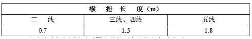 如何绘制临时供电施工图