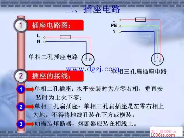 照明线路安装要求图解