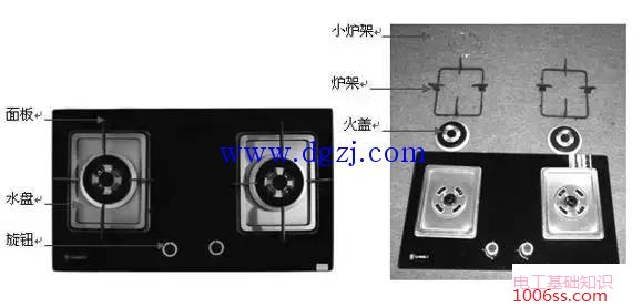 燃气灶结构图与工作原理图解