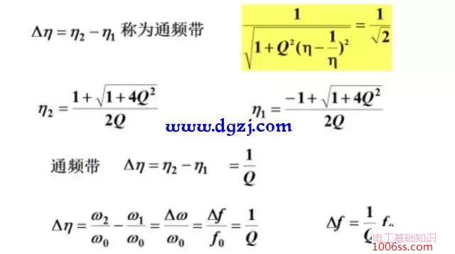 rlc串联谐振电路的谐振曲线和选择性