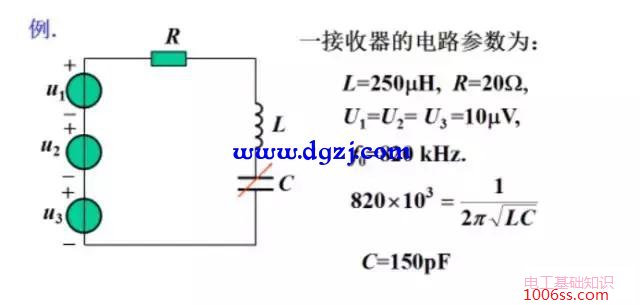 rlc串联谐振电路的谐振曲线和选择性