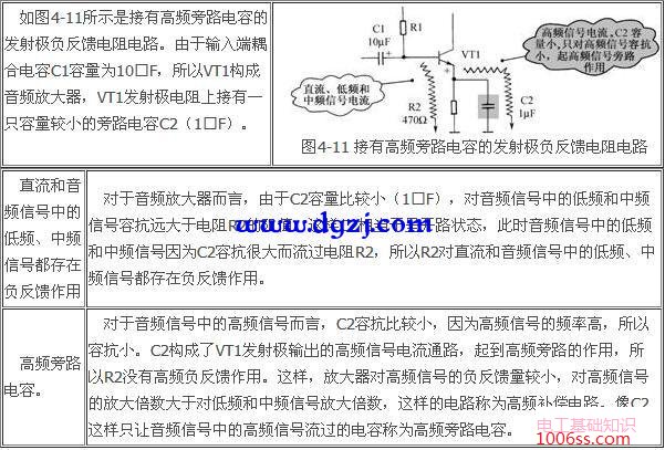 电流串联负反馈放大器电路分析