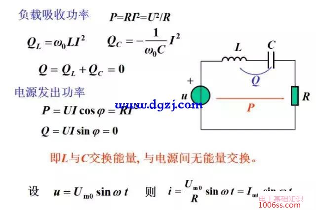 rlc串联电路发生谐振的条件和特点