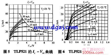 开关电源中光耦的作用和接法及工作原理