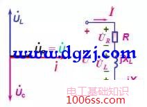 串联谐振发生的条件及串联谐振电路的应用