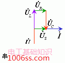 串联谐振电路的特征图解_串联谐振的物理特征