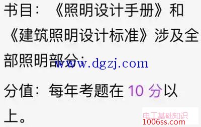 注册电气工程师考试内容知识点及分值