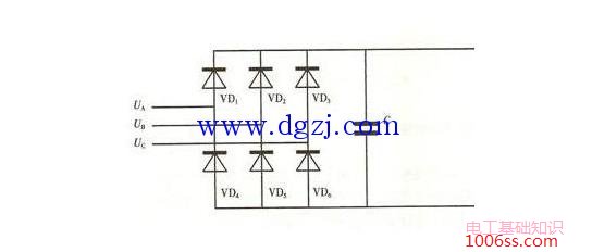 判断变频器三相整流桥堆好坏的方法