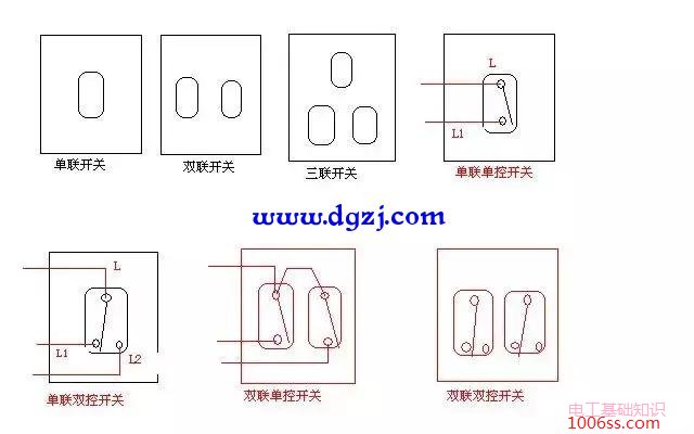 什么是双联开关_双联开关原理_双联开关与单控开关的区别