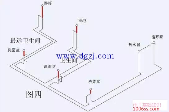 家装水电改造过程图解及注意事项