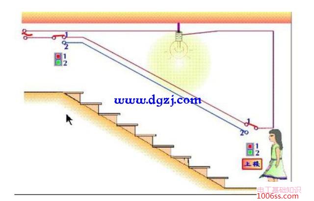 两地控制一盏灯接线图_双控开关接线实物图