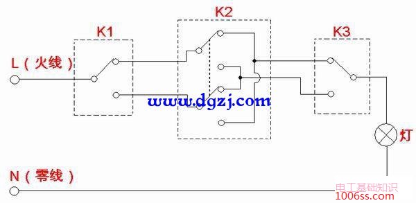 双控开关如何接线?双控和多控开关实物接线图