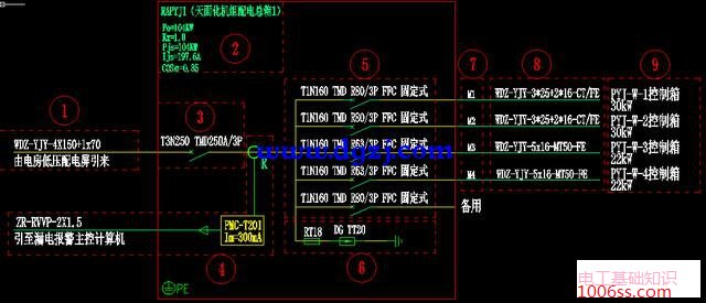 配电箱图识图方法_配电箱系统图识图解