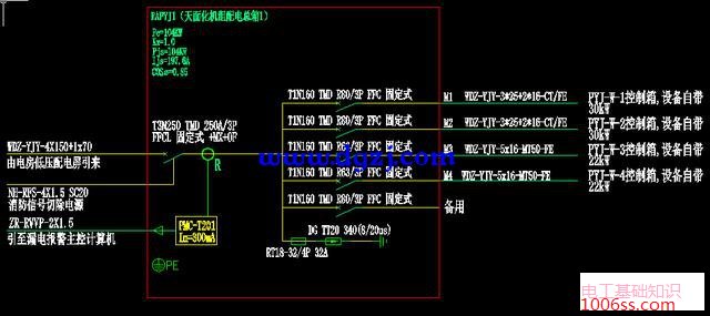 配电箱图识图方法_配电箱系统图识图解