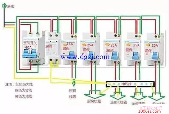 家用配电箱正规接线图_家用配电箱接线实物图
