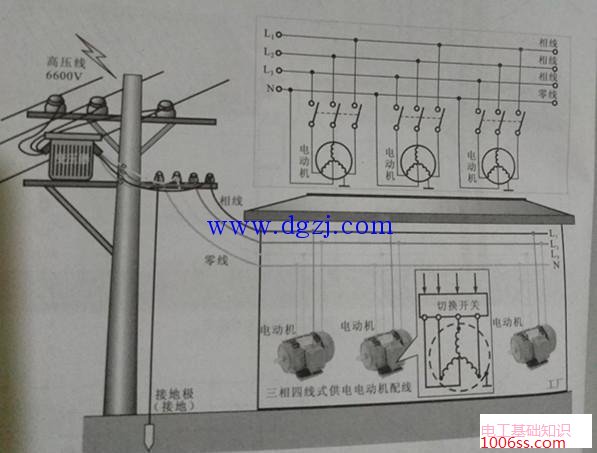 单相与三相交流电照明配电线路图解