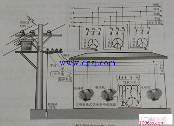 单相与三相交流电照明配电线路图解