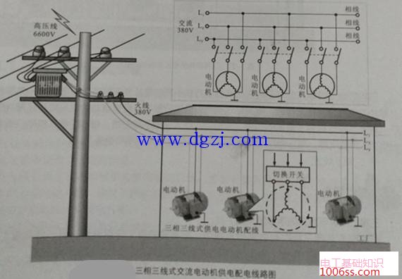 单相与三相交流电照明配电线路图解