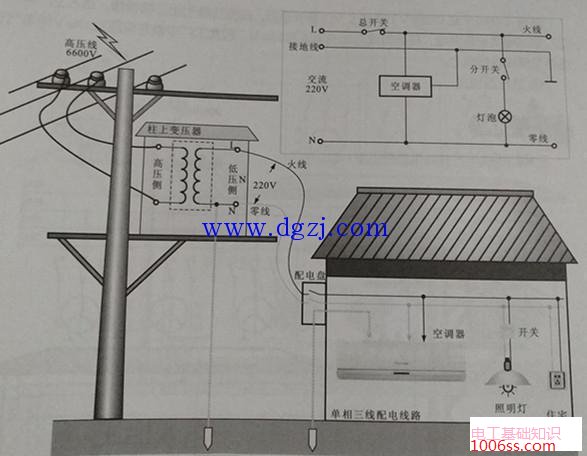 单相与三相交流电照明配电线路图解